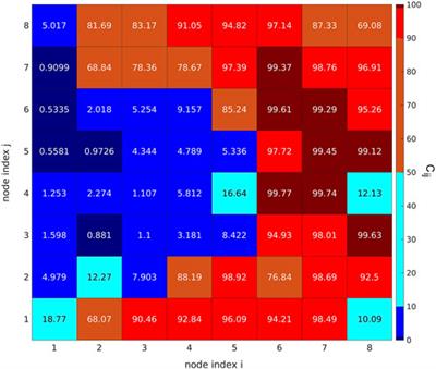 CFM: a convolutional neural network for first-motion polarity classification of seismic records in volcanic and tectonic areas